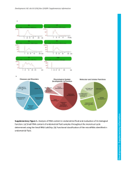 Supplementary information