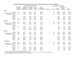 Student Weight Status Category Reporting Survey Results: County-Level Report, 2008-2010