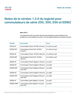 Release Notes for 200, 300, 500, and ESW2 Series Switches Software Version 1.3.0 (French)