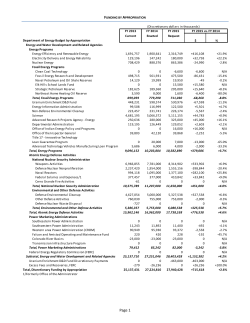 had requested $5.111 billion