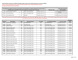 http://nyhealth.gov/health_care/medicaid/rates/apg/docs/apg_carve_outs.pdf.