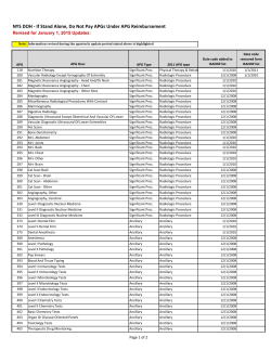 Portable Document Format