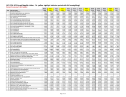 Portable Document Format
