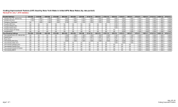 Portable Document Format