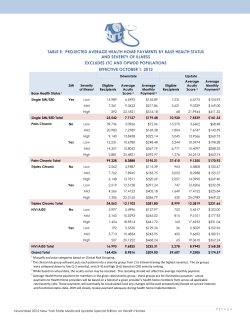 TABLE E: PROJECTED AVERAGE HEALTH HOME PAYMENTS BY BASE HEALTH STATUS AND SEVERITY OF ILLNESS EXCLUDES LTC AND OPWDD POPULATIONS EFFECTIVE OCTOBER 1, 2012
