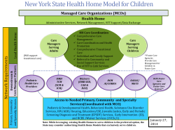 Model for Children