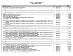Products of Ambulatory Sugery 2008 Procedure Codes