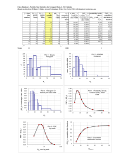 Sample Particle Statistics, pdf