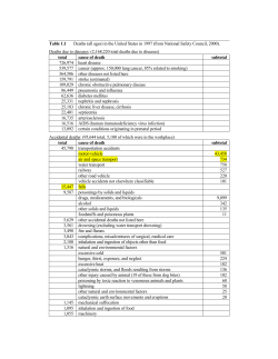 Chapter_01_Tables.pdf
