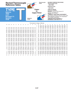 Omega Type T thermocouple table