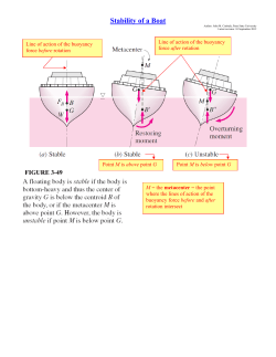 Stability_of_a_boat.pdf