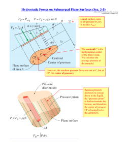 Hydrostatic_force_on_plane_surfaces.pdf