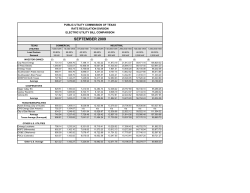 Commercial / Industrial