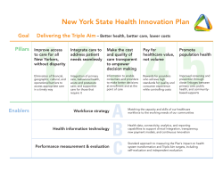 Strategic Pillars Diagram