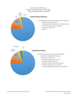 Motor Vehicle Traffic Injury, Hospital Discharge Disposition and Charges, New York State Residents, 2005-2007