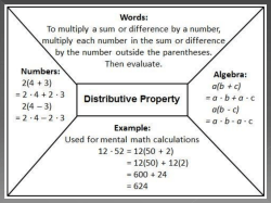 Distributive Property PPT