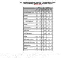 Cancer Incidence for Selected Areas