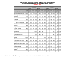 Cancer Incidence and Mortality by County