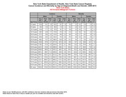 Age specific tables