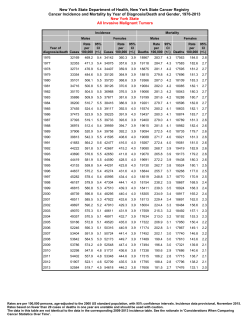 Time trend tables