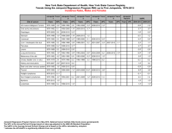 Time trend statistics