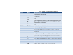 Download this supplementary material
