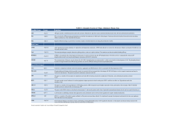 Download this supplementary material
