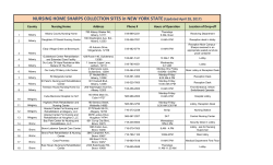 Nursing Home Sharps Directory
