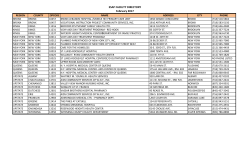 Health Care Facility Directory