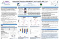 Neurocognitive factors associated with neural specialization for letters in ASD