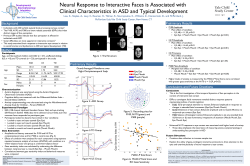 Neural Response to Interactive Faces is Associated with Clinical Characteristics in ASD and Typical Development