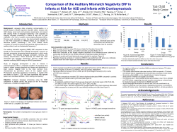 Specificity of Atypical Neural Response to Language in Infants at Risk for ASD