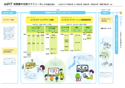 2015年度 公立はこだて未来大学 enPiTサマースクール