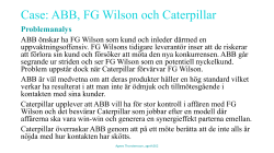 TEIE42_Case_Agnes_Thorstensson.pdf