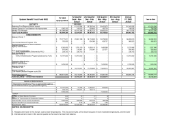 Attachment to Order for FY 2004