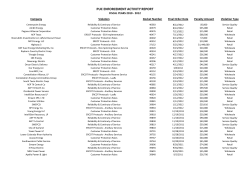 Fiscal Years 2010-2012