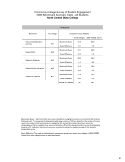 2006 CCSSE Benchmarks