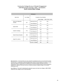 2008 CCSSE Benchmarks