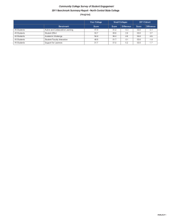 2011 CCSSE Benchmarks
