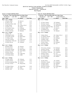 Women's Heat Sheets