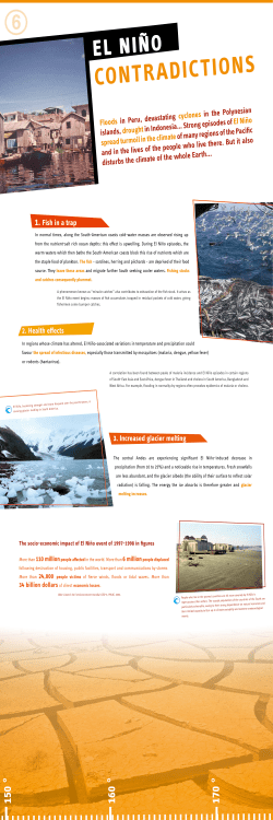 El Ni&ntilde;o&rsquo;s contradictions