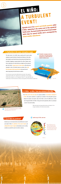 El Ni&ntilde;o : a turbulent event !