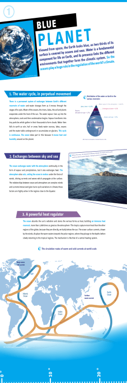 Blue Planet