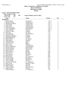 12Hokie Invitational ResultsCompiled