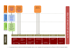 Com s'arriba a la lectura de la tesi?