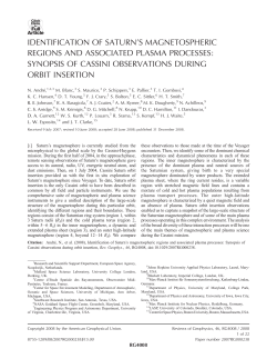 Andre Saturn's magne..