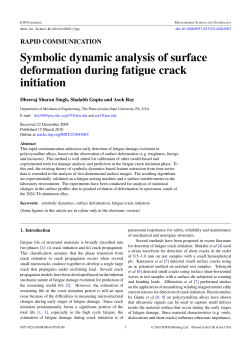 Symbolic Dynamic Analysis of Surface Deformation during Fatigue Crack Initiation