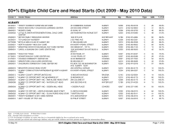 Attachment 8: 50+% Eligible Child Care and Head Starts (Oct 2009 - May 2010 Data) - Revised 09/15/2010