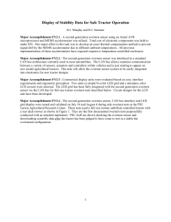 Major Accomplishments FY2