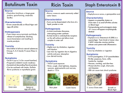 http://www.health.ny.gov/guidance/oph/wadsworth/toxins.pdf